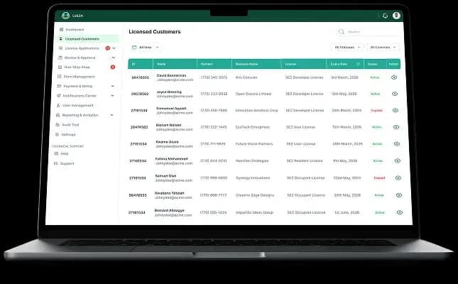 One-Stop Solution to Manage