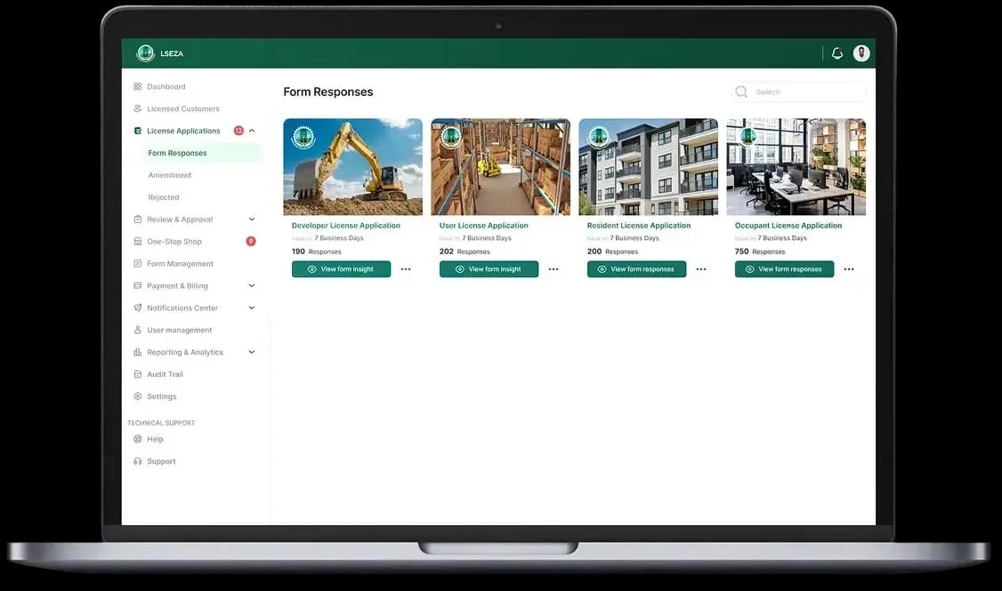 Special Economic Zone & Institutional Management image